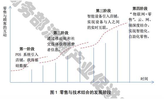 公司變更的類(lèi)型及注意事項(xiàng)