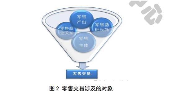 深圳專業(yè)代理的具體記賬費(fèi)用是多少？