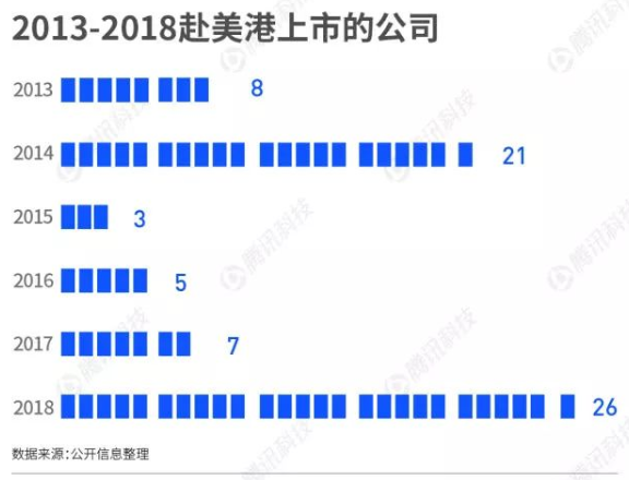 廣州公司注銷(xiāo)流程如何辦理？注銷(xiāo)一個(gè)公司一般需要多長(zhǎng)時(shí)間？