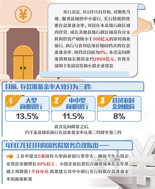 兩種情況股權轉讓不需要變更工商登記