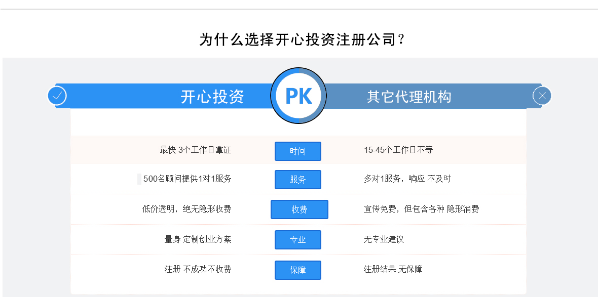 分公司注冊(cè)_13.jpg